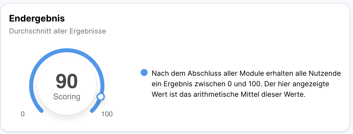 Gauge-Diagramm mit Titel 