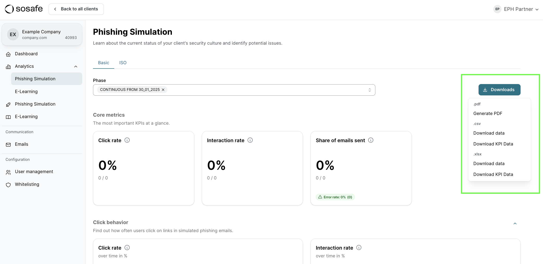 Phishing Simulation Analytics zeigend Phase KONTINUIERLICH AB 30.01.2025. Downloads-Dropdown-Menü grün markiert rechts mit Optionen: PDF generieren, Daten herunterladen (CSV), KPI-Daten herunterladen (XLSX), Daten herunterladen (CSV), KPI-Daten herunterladen (XLSX).