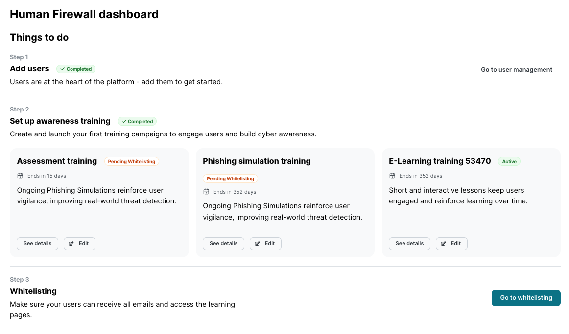 Kunden-Dashboard mit Aufgabenliste. Schritt 1 Add users markiert als abgeschlossen. Schritt 2 Set up awareness training abgeschlossen mit drei Schulungskarten. Schritt 3 Whitelisting mit Go to whitelisting Button. Mehrere Schulungen mit Status Pending Whitelisting oder Active.