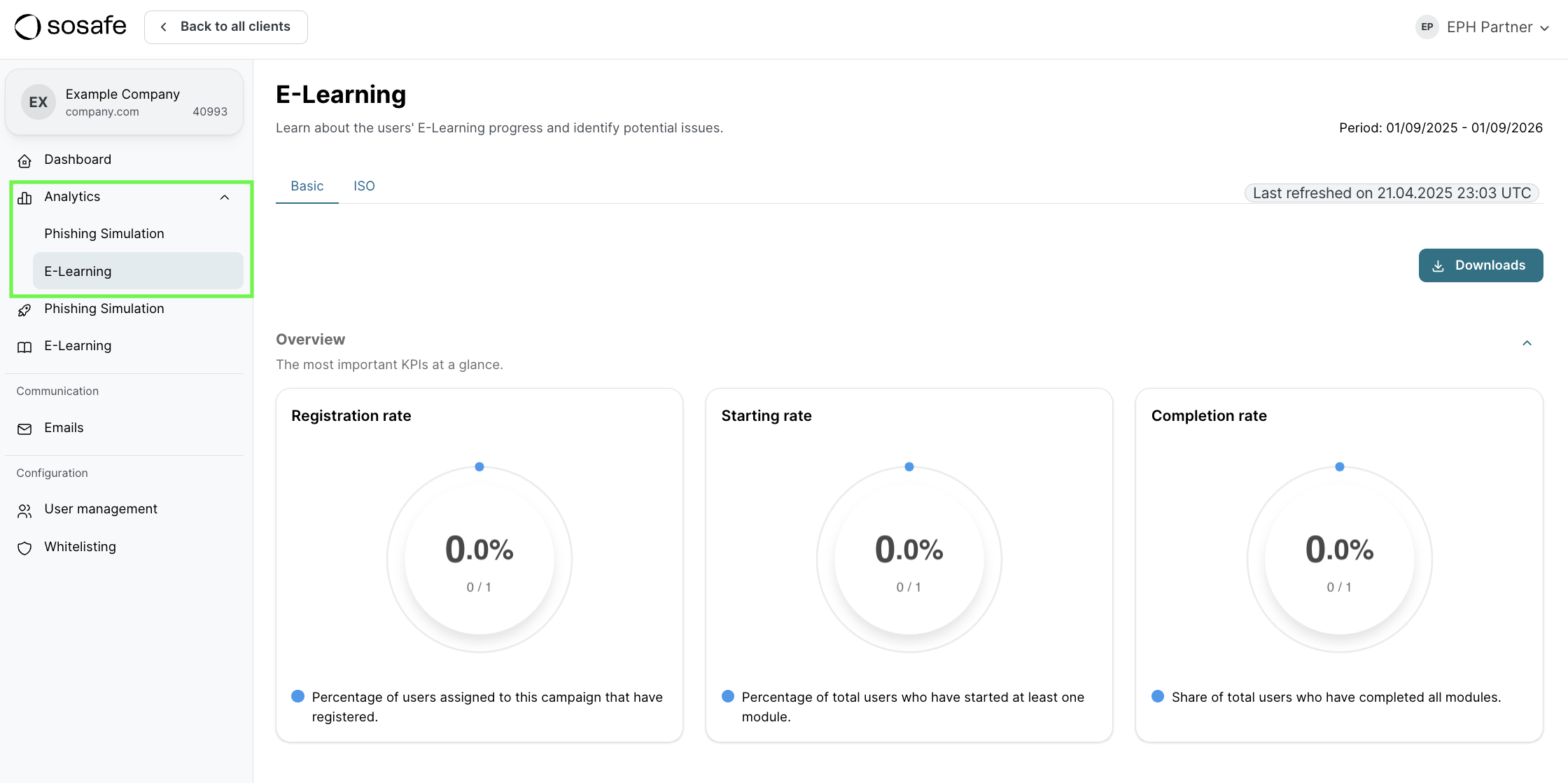 E-Learning-Analytics-Seite mit drei KPI-Messgeräten. Registrierungsrate: 0% (0/1). Startrate: 0% (0/1). Abschlussrate: 0% (0/1). Zeitraum 01/09/2025 bis 01/09/2026. Schaltfläche Downloads oben rechts. Zuletzt aktualisiert Zeitstempel angezeigt.