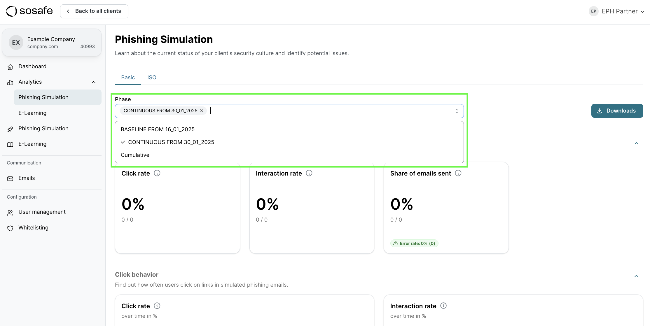 Phishing Simulation Analytics Seite mit Phase-Dropdown grün markiert. Optionen angezeigt: BASELINE VOM 16.01.2025, KONTINUIERLICH AB 30.01.2025 (ausgewählt mit Häkchen), und Kumulativ. Klickrate-, Interaktionsrate- und E-Mail-Versandquoten-Metriken unten zeigen 0%.