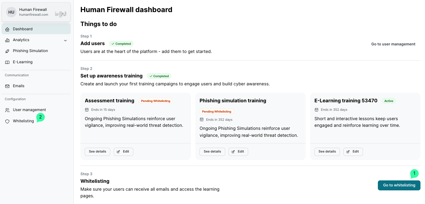 Client Dashboard nach vollständiger Einrichtung zeigt Alle Schritte abgeschlossen. Paketinformationen zeigen Phishing-Simulation und E-Learning mit 68 Templates und 31 Lektionen. Lizenzen zeigen 50 gesamt mit 7 von 50 verfügbar.
