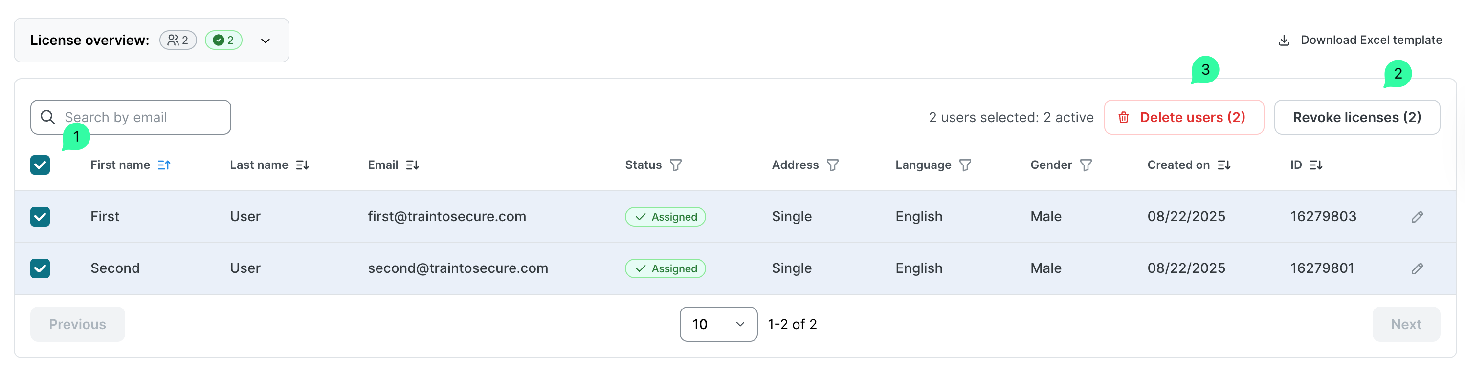 User management table with two users selected via checkboxes marked 1 and 2. License overview shows 2 users. First and Second User rows are highlighted. Delete users button marked red in top right. Revoke licenses button also visible. Table columns show First name, Last name, Email, Status, Address, Language, Gender, Created on, ID.