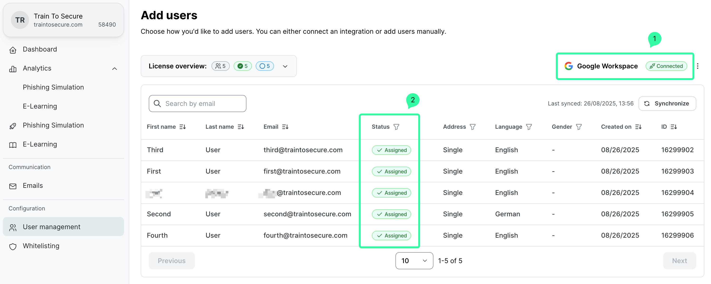 Partner Platform dashboard showing Add users section. License overview with numeric values. Google Workspace section highlighted with Connected status marked (1). Synced users list displayed below (2) with columns: First name, Last name, Email, Status, Address, Language, Gender, Created on, ID.