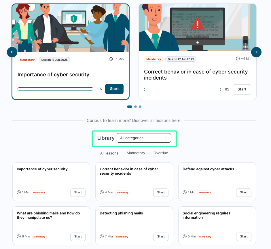 E-Learning Platform dashboard showing Your Learning Path with Mandatory lessons in carousel format. First lesson Importance of cyber security marked with blue border. Your achievements panel on left shows Level 1 with 0 out of 40 completion progress. Library dropdown set to Category selector.