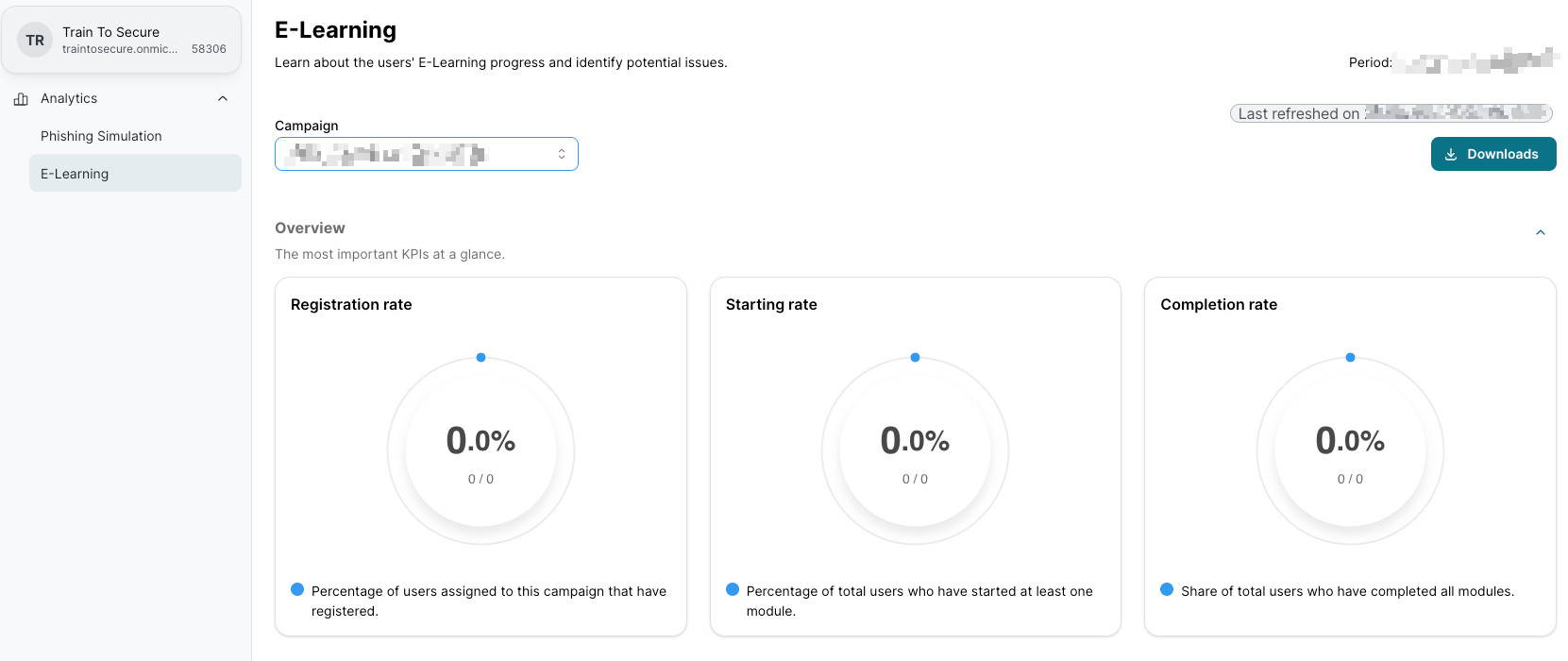 E-Learning page with campaign selection and Overview section. Three circular gauges show registration rate, starting rate, and completion rate, all at 0.0 percent. Descriptive text under each gauge. Downloads button top right.