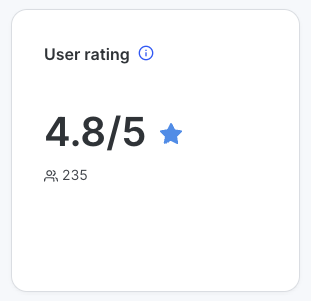 User rating metric showing 4.8 out of 5 with blue star icon. Count of 235 ratings displayed below.